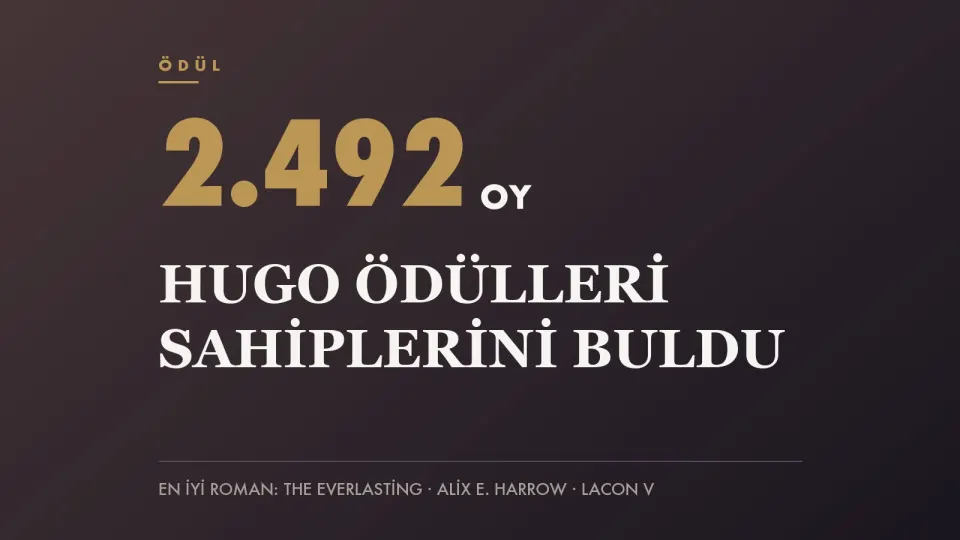 Altın tonlu zemin üzerinde 2.492 OY yazısı ve “Hugo Ödülleri sahiplerini buldu” başlığını taşıyan haber kapağı