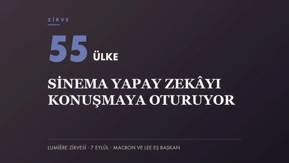 Lacivert zemin üzerinde 55 ÜLKE yazısı ve “Sinema yapay zekâyı konuşmaya oturuyor” başlığını taşıyan haber kapağı
